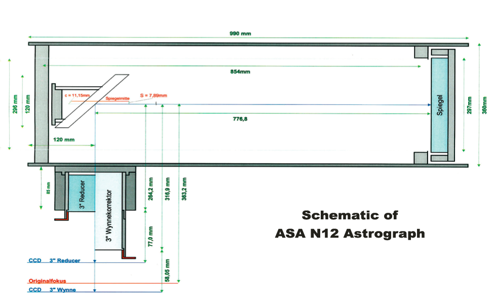 Astrograph newtonian best sale