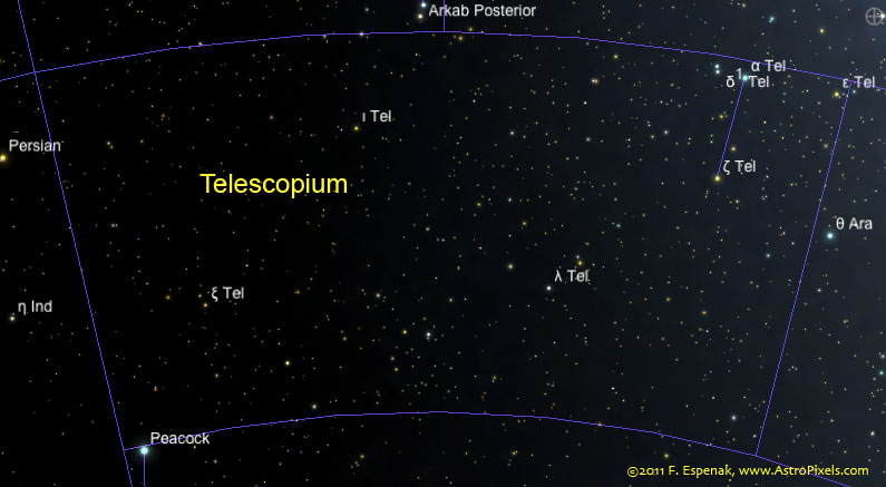 Telescopium