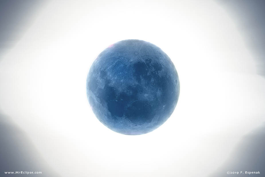 New Supermoon During the 2019 Total Solar Eclipse