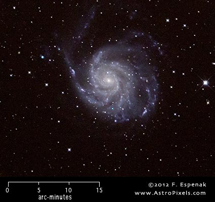 M101