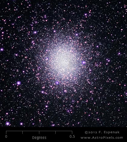 NGC 5139 Caldwell 80 Omega Centauri