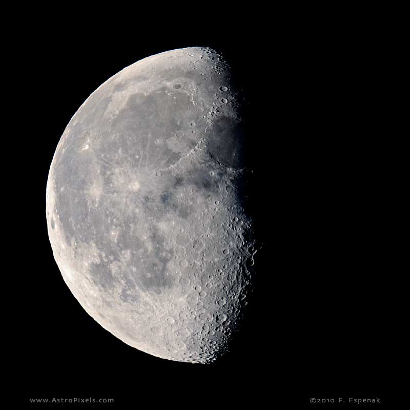 Gibbous Moon - 19.6 days