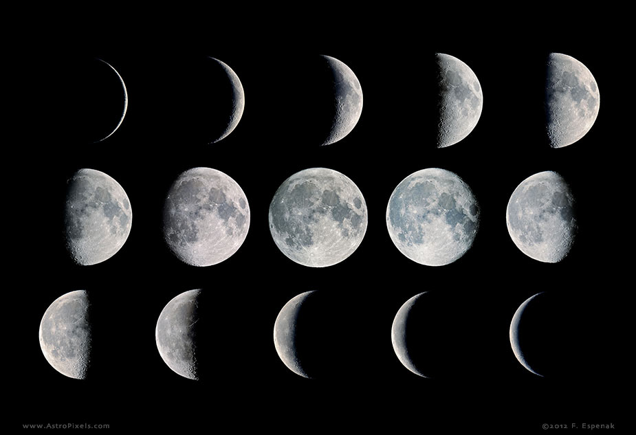 Moon Phase Mosaic