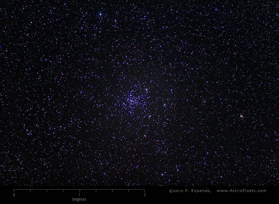 NGC 2516 (Caldwell 96)