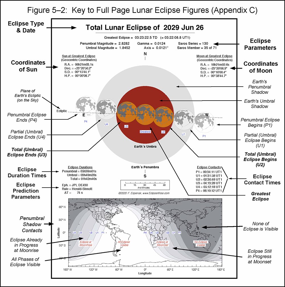 eclipse book