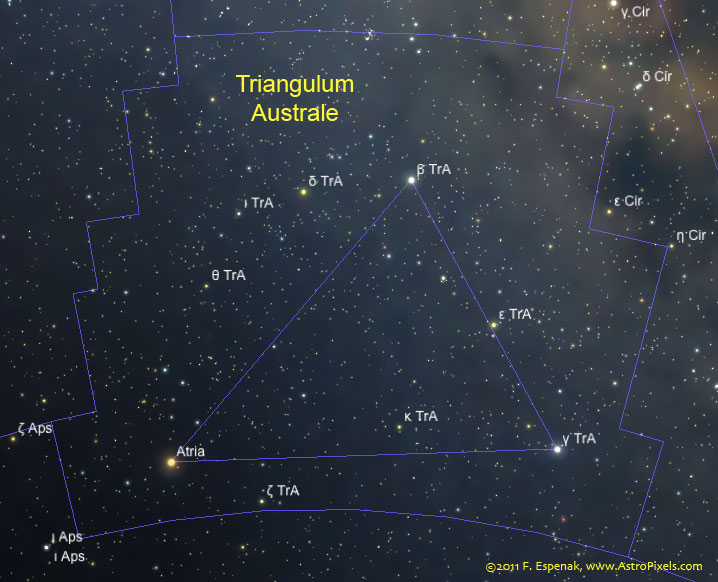 triangulum australe constellation