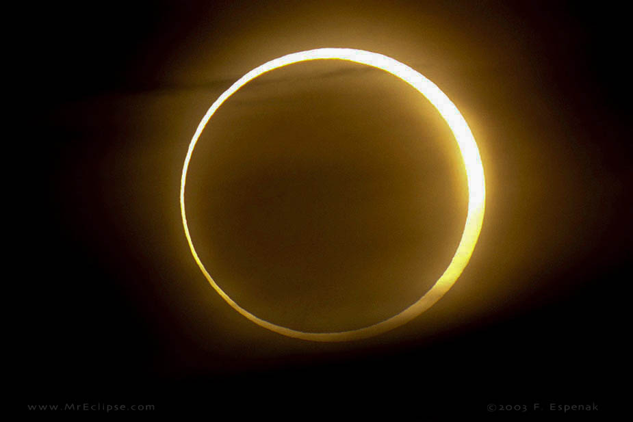New Moon at Apogee (New Micromoon): 2001 to 2100