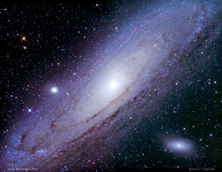 andromeda galaxy distance from