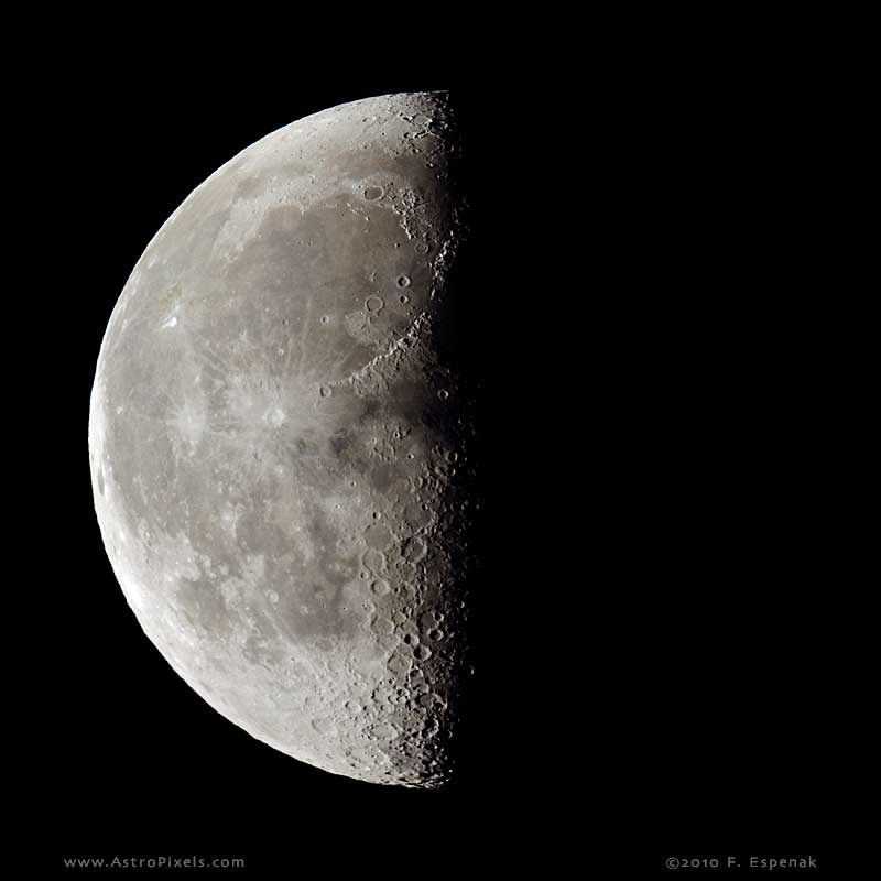 Last Quarter Moon - 21.2 days