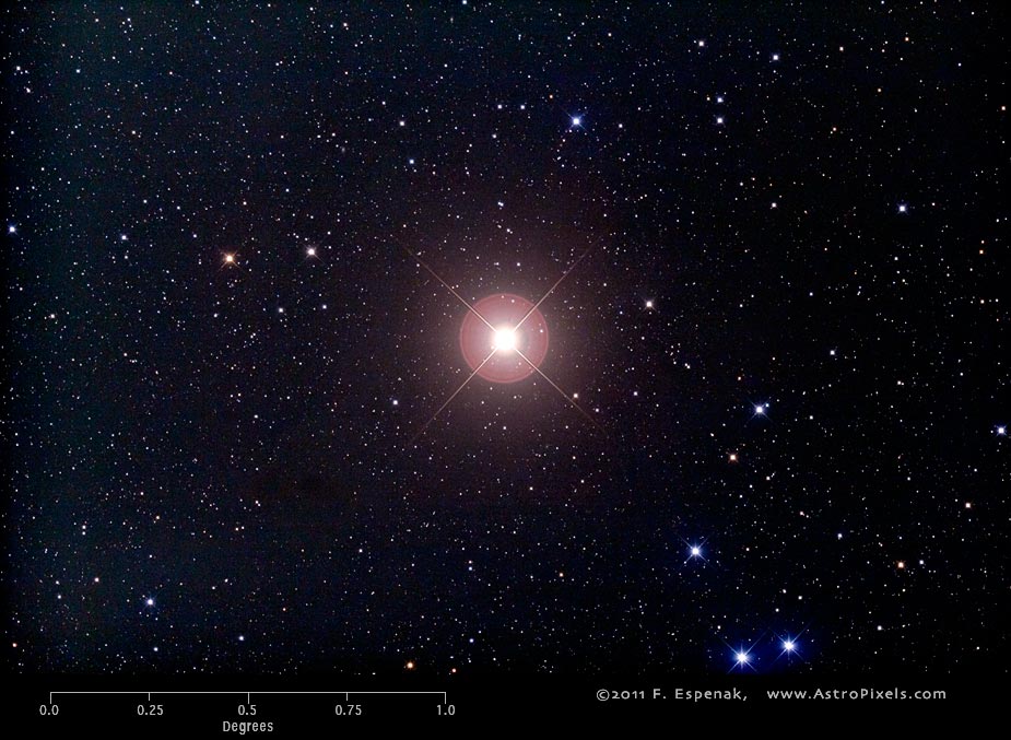 Aldebaran